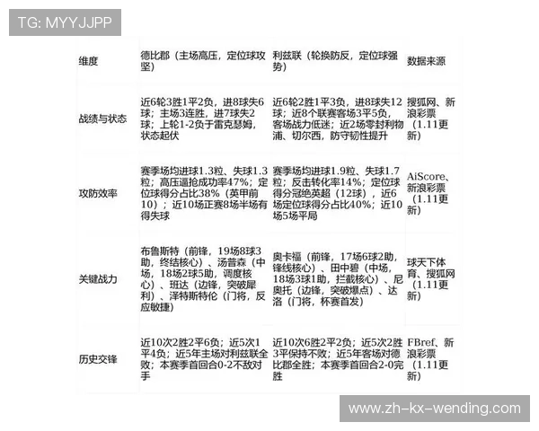英超球队无战意比赛现象及案例分析