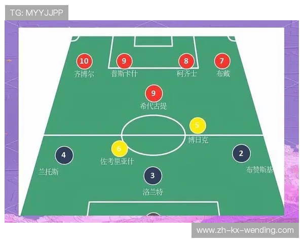 足球赛事中的战略部署与战术安排